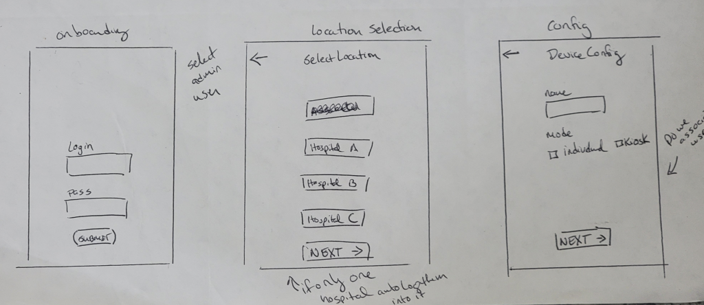 Pencil Sketches for a Mobile App
